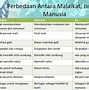 Diantara Sifat Malaikat Yang Membedakannya Dengan Manusia Adalah