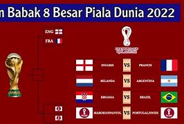 Horario Piala Dunia 2022 4 Besar Euro Cup Results