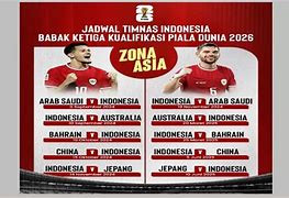 Jadwal Kualifikasi Piala Dunia Zona Amerika Latin 2026